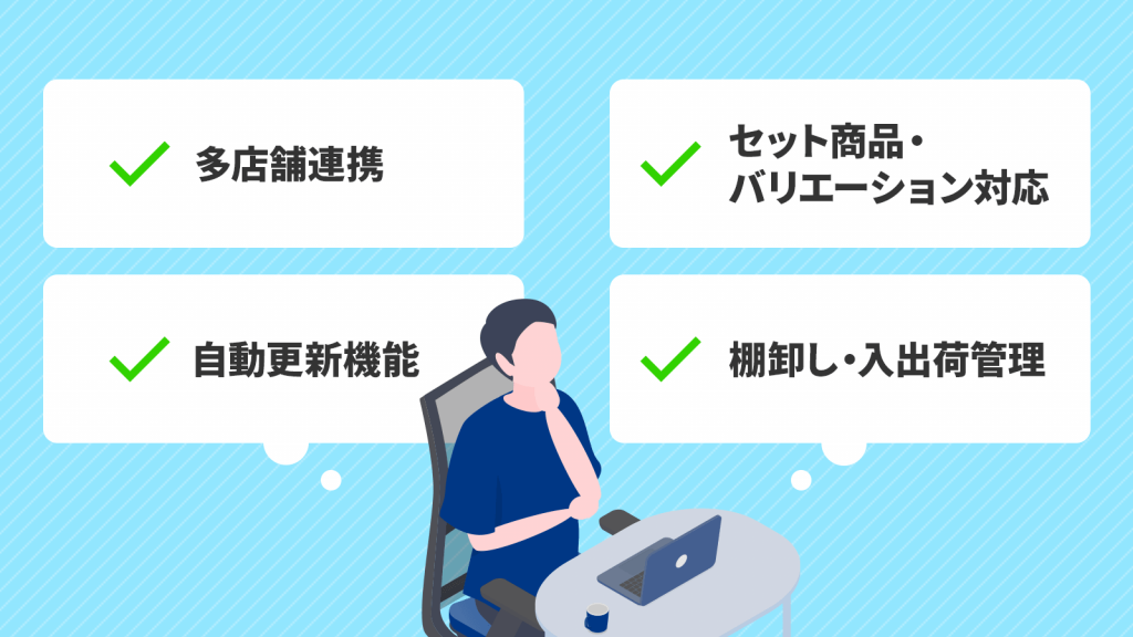 多店舗連携や自動更新機能、セット商品対応など在庫管理システム選定のポイントを示したイラスト