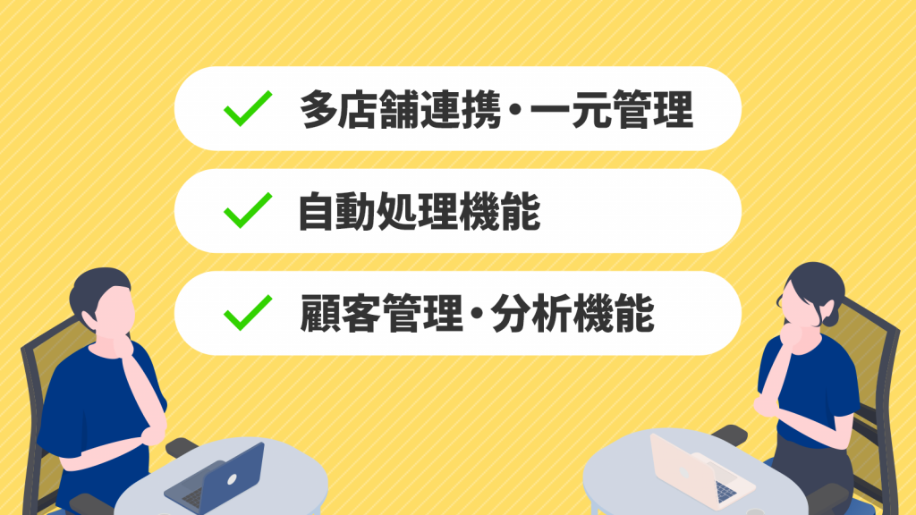 多店舗連携や自動処理、顧客管理機能などシステム選定のポイントを示したイラスト