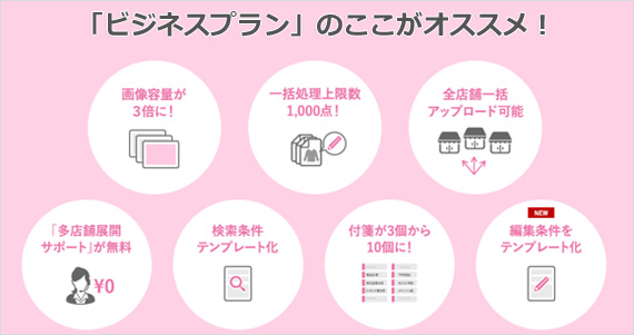 ビジネスプランのご案内