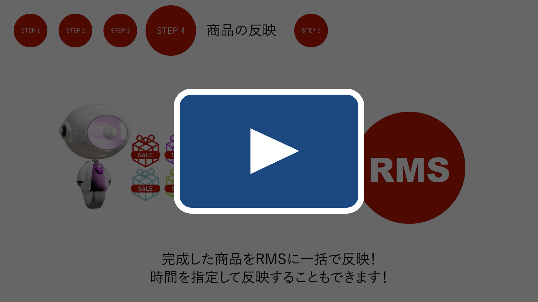楽天スーパーSALEの商品準備を効率化！の画像