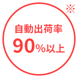 自動出荷率90%以上