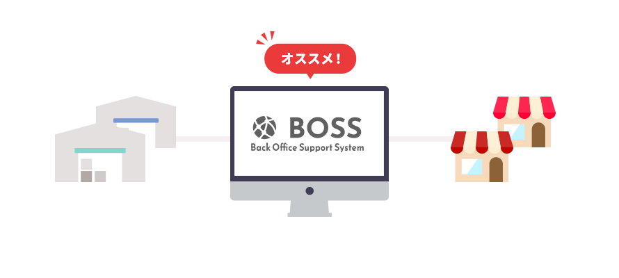 一元管理システムBOSSがおすすめ