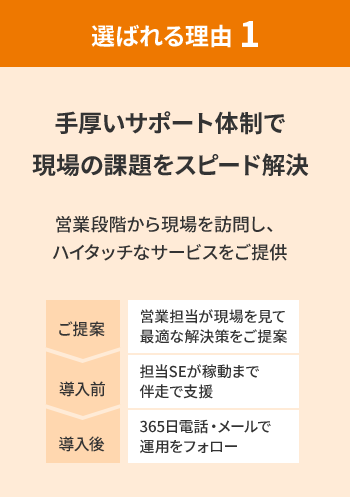 選ばれる理由の1つ目