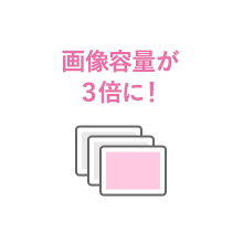 画像の容量が3倍にアップ！