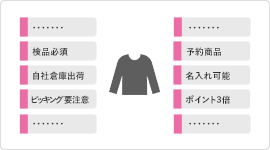 商品に付けられる付箋が3個から10個に！