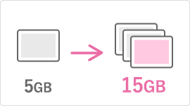 画像容量15GBまでOK