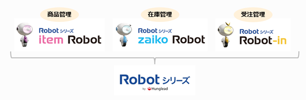 Robotシリーズ製品イメージ図