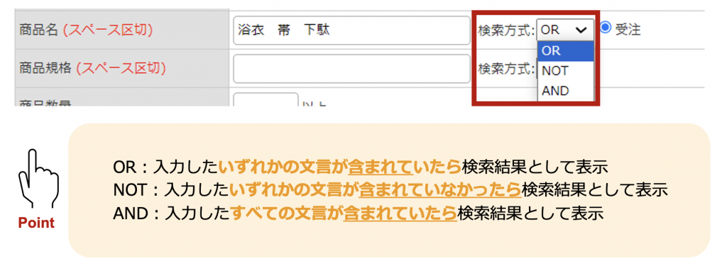 検索方式の説明