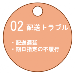 配送トラブル2つ目の画像