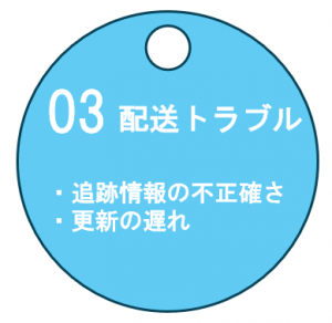 配送トラブル3つ目の画像