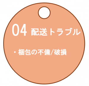 配送トラブル4つ目の画像