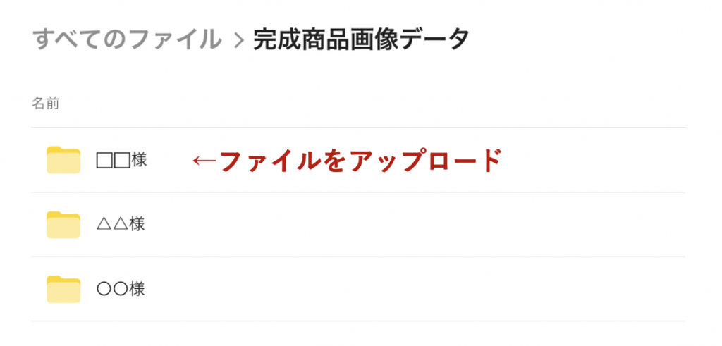 BOXにファイルをアップロードするイメージ