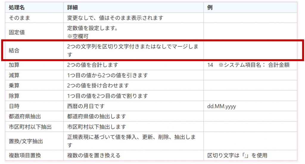 CSV出力テンプレート処理まとめ