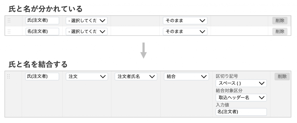 氏名を結合するイメージ