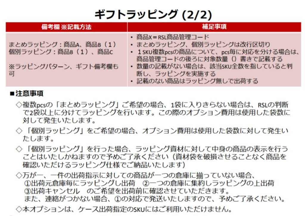 RSLオプションのルール