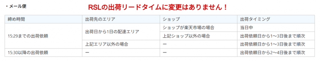 RSLの出荷リードタイムのルールに関するキャプチャです