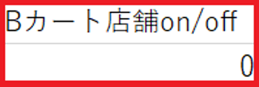 CSV
