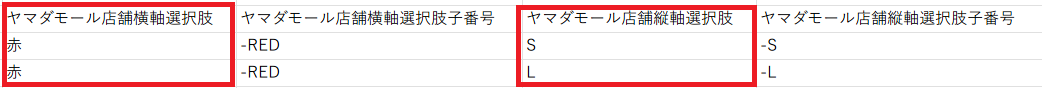 CSV