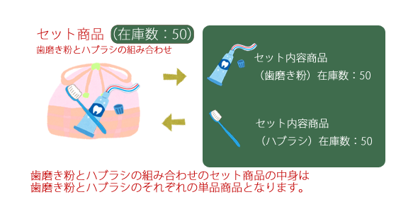 setとは2.png
